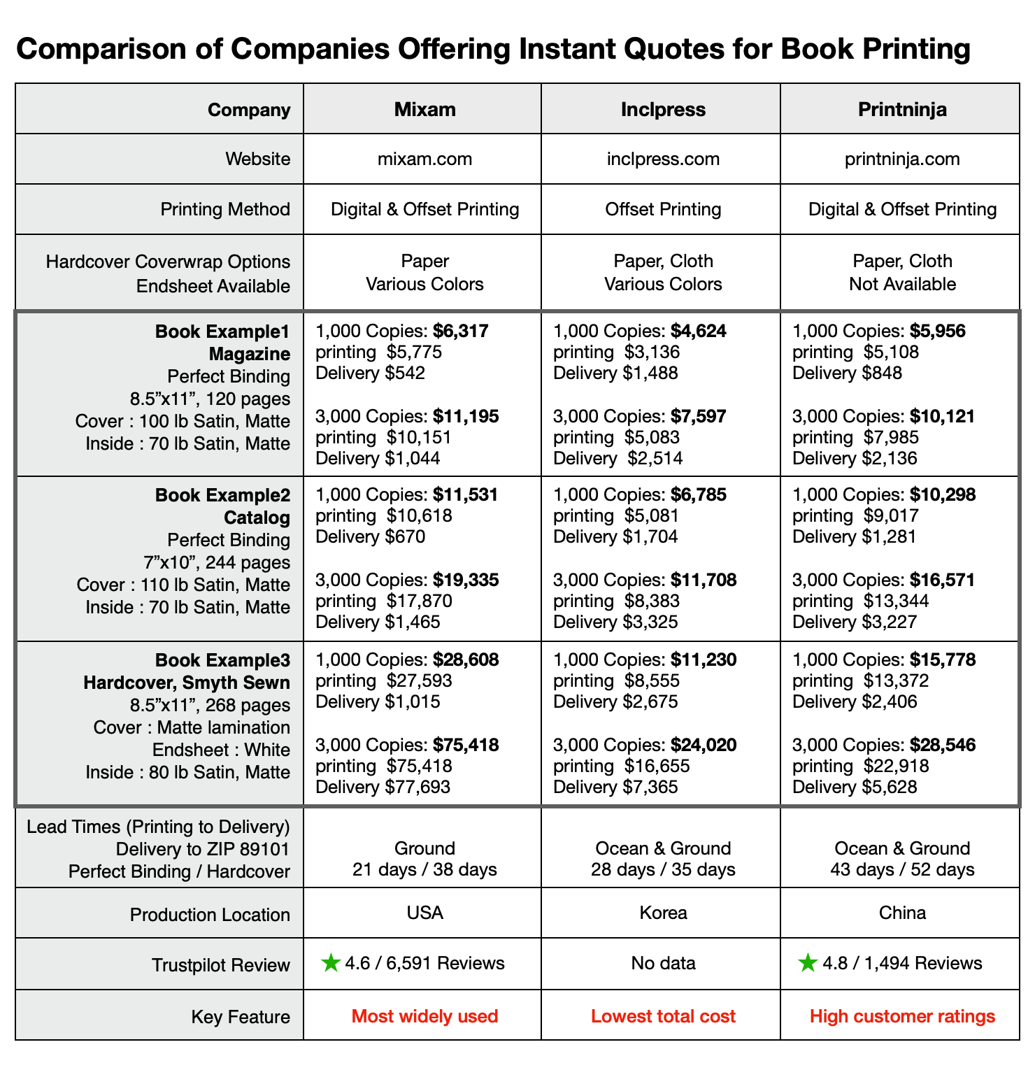 Instant quote book printing comparison table (Mixam, Printninja, Inclpress, Korea printing company)